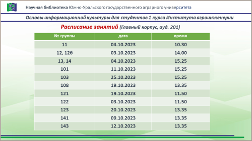 Библиотечно-библиографические занятия "Основы информационной культуры" для студентов 1 курса