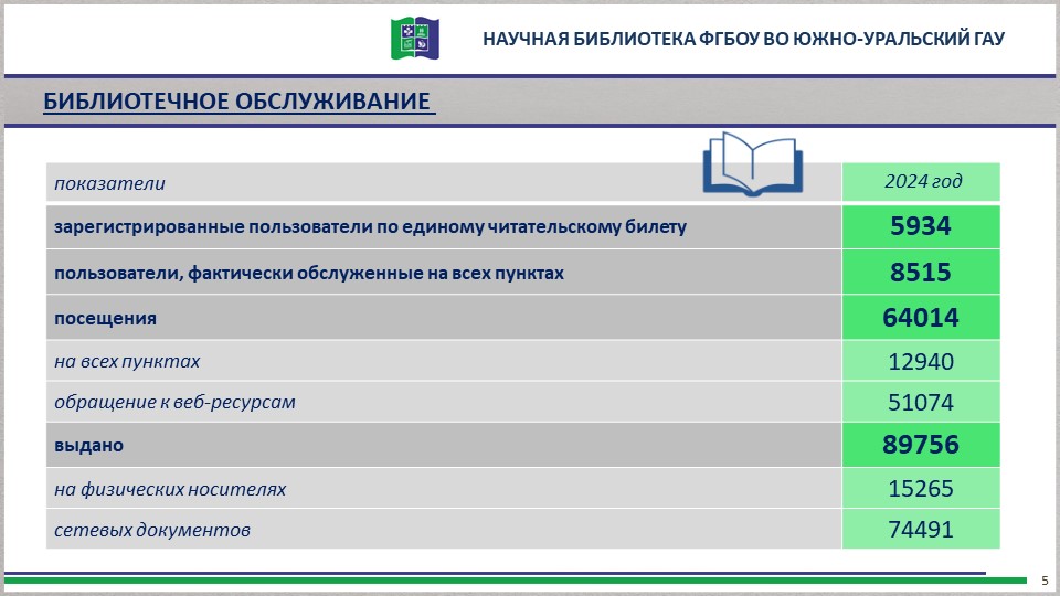 Слайд5.JPG