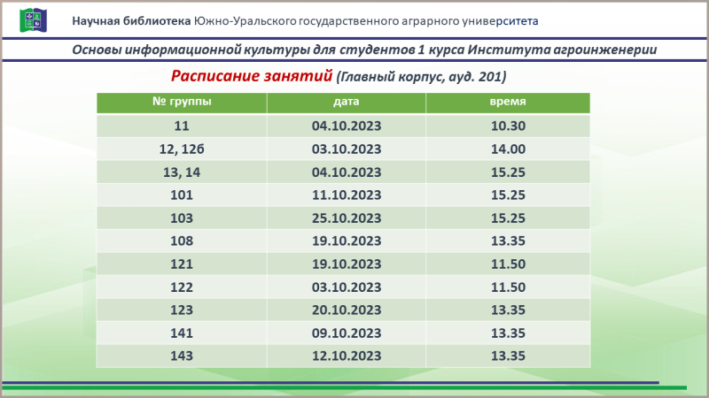 Библиотечно-библиографические занятия "Основы информационной культуры" для студентов 1 курса